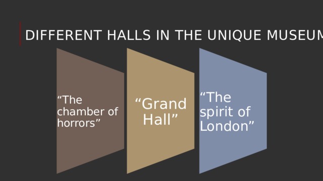 “ The chamber of horrors” “ Grand Hall” “ The spirit of London” different halls in the unique museum 17 