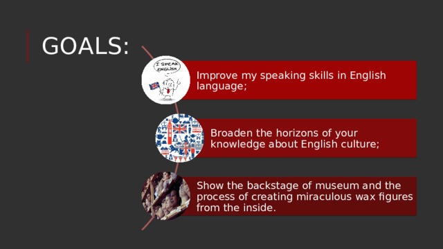 Goals: Improve my speaking skills in English language; Broaden the horizons of your knowledge about English culture; Show the backstage of museum and the process of creating miraculous wax figures from the inside. 