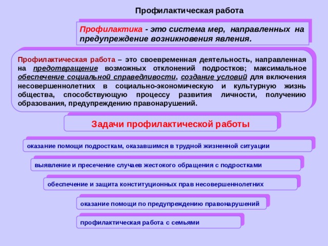 Система профилактики правонарушений