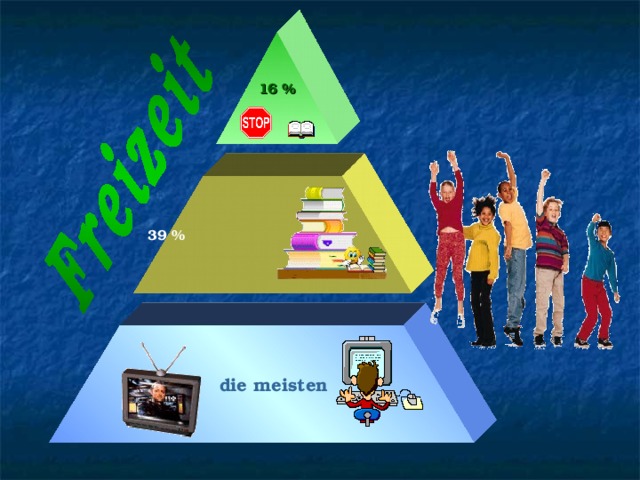 16 %  39 %   die meisten 