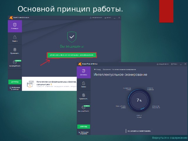 Основной принцип работы. Вернуться к содержанию 