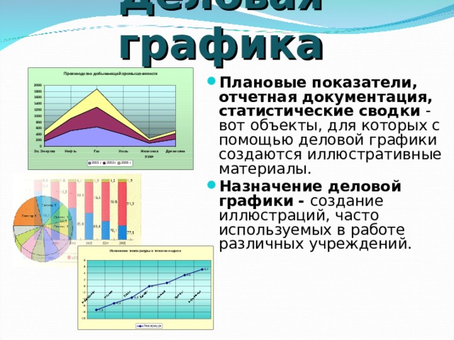 Деловая графика Плановые показатели, отчетная документация, статистические сводки - вот объекты, для которых с помощью деловой графики создаются иллюстративные материалы. Назначение деловой графики - создание иллюстраций, часто используемых в работе различных учреждений. 