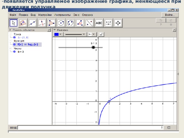 появляется управляемое изображение графика,  меняющееся при движении  ползунка  