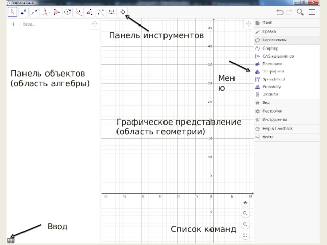 Панель инструментов  Меню Панель объектов (область алгебры) Графическое представление (область геометрии)  Ввод Список команд 