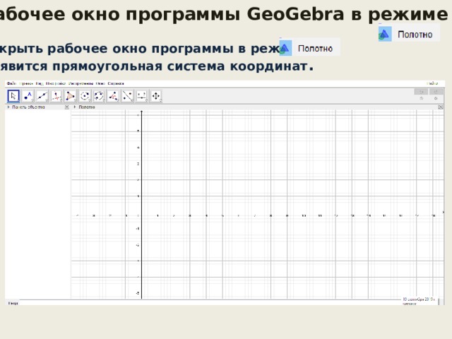 Рабочее окно программы GeoGebra в режиме Открыть рабочее окно программы в режиме Появится прямоугольная система координат .   