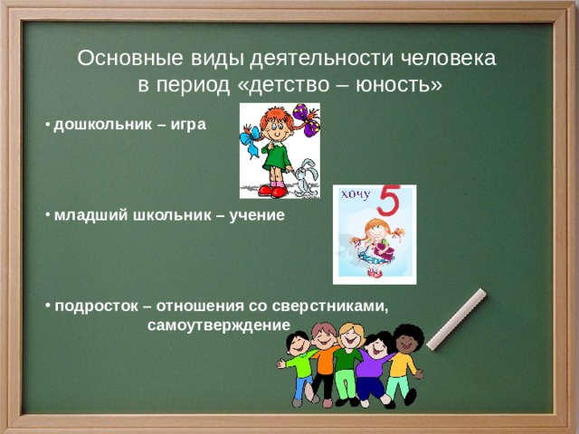 Основные виды деятельности человека в период «детство – юность»  дошкольник – игра      младший школьник – учение      подросток – отношения со сверстниками,  самоутверждение 