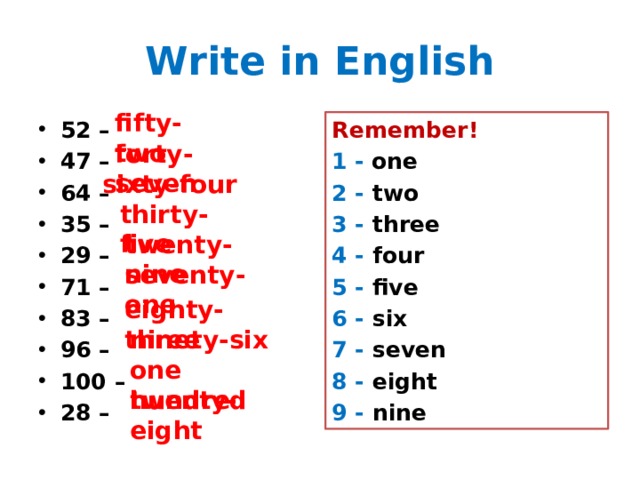 Write in English fifty-two Remember! 52 – 47 – 64 – 35 – 29 – 71 – 83 – 96 – 100 – 28 –  1  - one  2 - two 3 - three 4 - four 5 - five 6 - six 7 - seven 8 - eight 9 - nine forty-seven sixty-four thirty-five twenty-nine seventy-one eighty-three ninety-six one hundred twenty-eight 