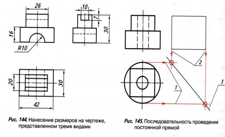 Можно ли использовать линию чертежа детали в качестве размерной