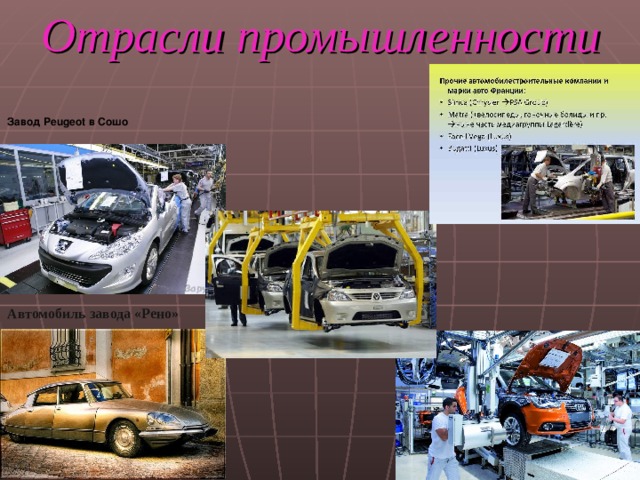 Отрасли промышленности Завод Peugeot в Сошо Автомобиль завода «Рено» 
