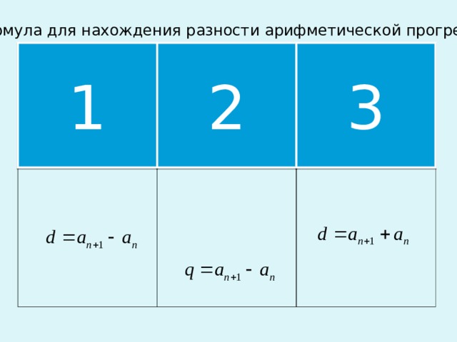 Формула для нахождения разности арифметической прогрессии 1 2 3 