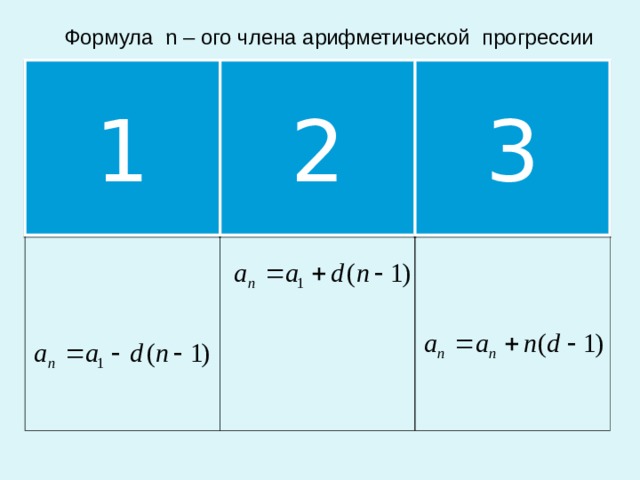Формула n – ого члена арифметической прогрессии 1 2 3 