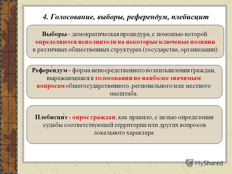 Долгое время в политической науке понятия гражданское общество и государство не различались план огэ