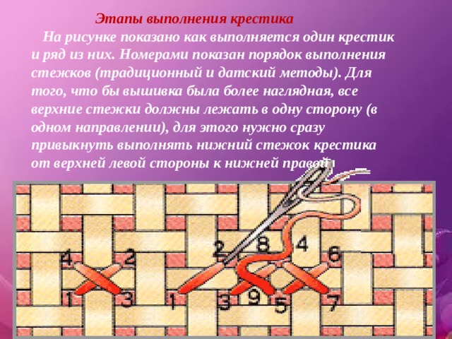  Этапы выполнения крестика  На рисунке показано как выполняется один крестик и ряд из них. Номерами показан порядок выполнения стежков (традиционный и датский методы). Для того, что бы вышивка была более наглядная, все верхние стежки должны лежать в одну сторону (в одном направлении), для этого нужно сразу привыкнуть выполнять нижний стежок крестика от верхней левой стороны к нижней правой 