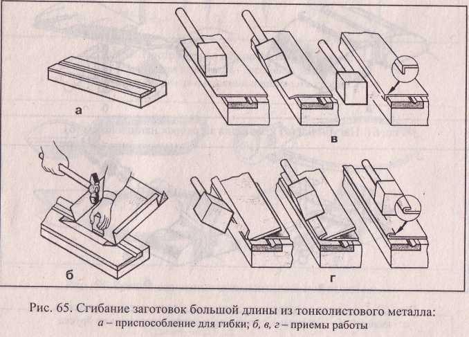 Чертеж для гибки металла