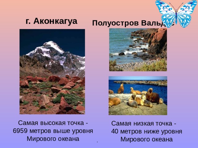 Самая низкая точка