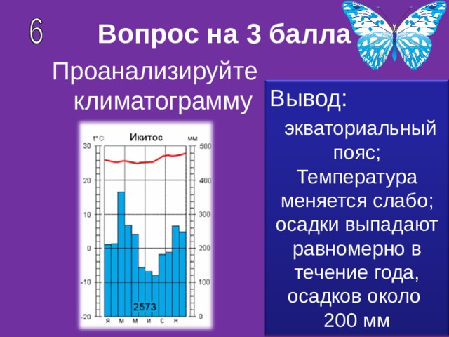 Осадки в течении