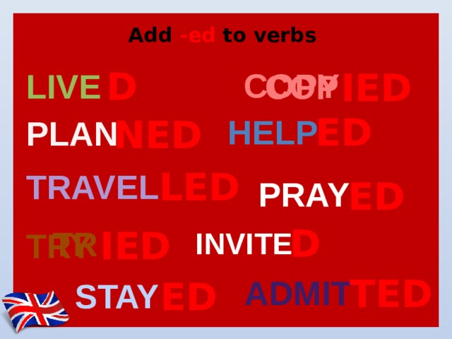 Add -ed to verbs D IED COPY LIVE COP ED NED HELP PLAN LED TRAVEL PRAY ED D IED TR INVITE TRY TED ADMIT ED STAY 