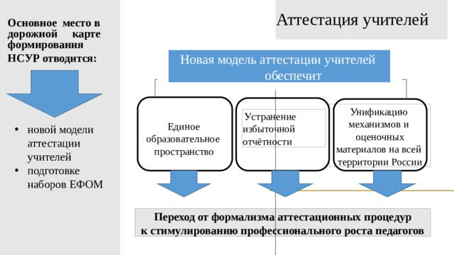 Нсур как планы по сохранению ресурсов