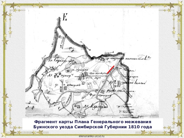 Симбирская губерния уезды и волости карта