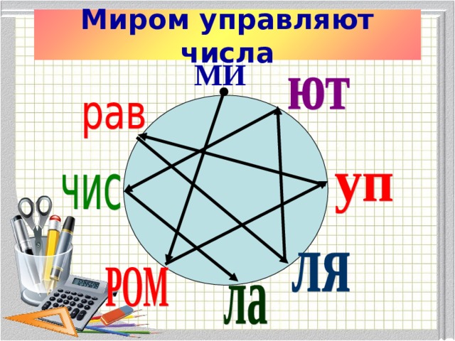 Числа не управляют миром но показывают как управляется мир числа миром показывают мир проект