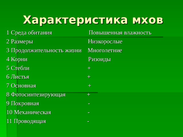 1 Среда обитания Повышенная влажность 2 Размеры Низкорослые 3 Продолжительность жизни Многолетние 4 Корни Ризоиды 5 Стебли + 6 Листья + 7 Основная + 8 Фотосинтезирующая + 9 Покровная - 10 Механическая - 11 Проводящая - 