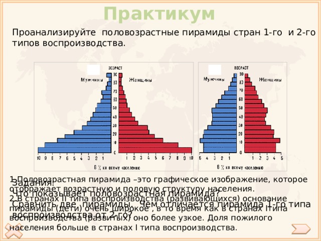 2 типа населения. Половозрастная пирамида Вьетнама. Половозрастная пирамида Мексики. Половозрастная пирамида Северной Кореи. Половозрастная пирамида 2 типа воспроизводства.