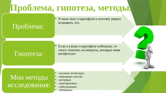 Проблема, гипотеза, методы. Я мало знал о картофеле и поэтому решил исправить это. Я мало знал о картофеле и поэтому решил исправить это. Проблема:  Если я узнаю о картофеле побольше, то смогу ответить на вопросы, которые меня интересуют.  Если я узнаю о картофеле побольше, то смогу ответить на вопросы, которые меня интересуют.  Гипотеза: - изучение литературы; - проведение опытов; - интервью; - анкетирование; - собеседование; - обобщение. - изучение литературы; - проведение опытов; - интервью; - анкетирование; - собеседование; - обобщение. Мои методы исследования: 