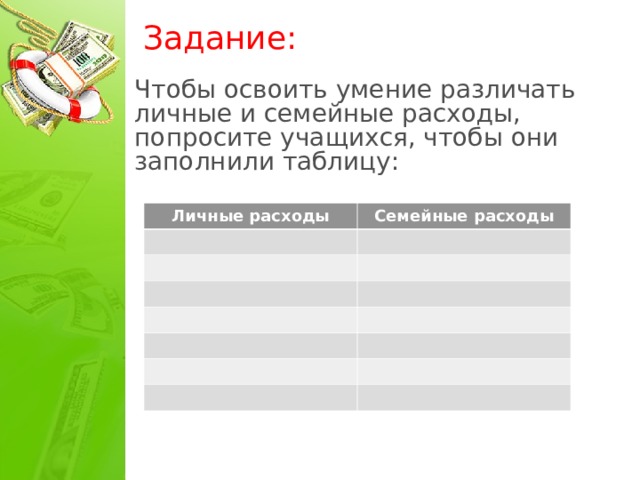 Задание: Чтобы освоить умение различать личные и семейные расходы, попросите учащихся, чтобы они заполнили таблицу: Личные расходы Семейные расходы  