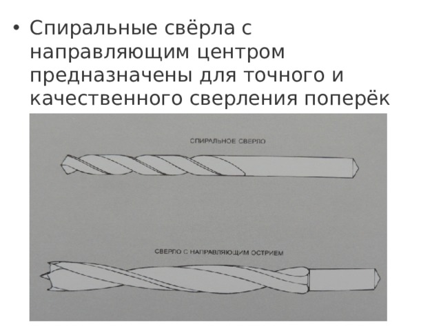 Обработка спиральным сверлом. Спиральное сверло с подрезателем и направляющим центром. Сверло спиральное с направляющим центром. Свёрла для сверления поперёк. Спиральные сверла предназначены для сверления _________ отверстий..