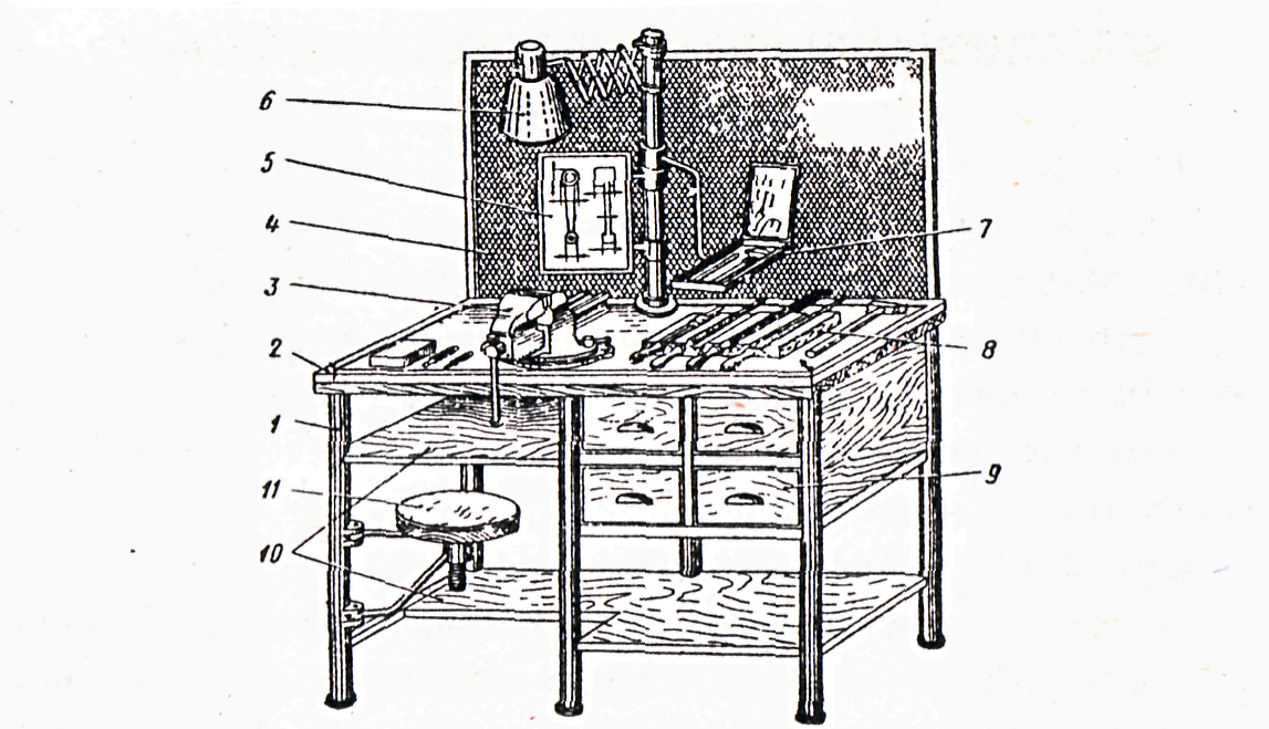 Организация рабочего места мастера. Рис 1.1. Слесарный верстак. Верстак слесарный, орг-148-01-060а. Слесарный верстак с тисками чертеж. Слесарный верстак общий вид чертеж.