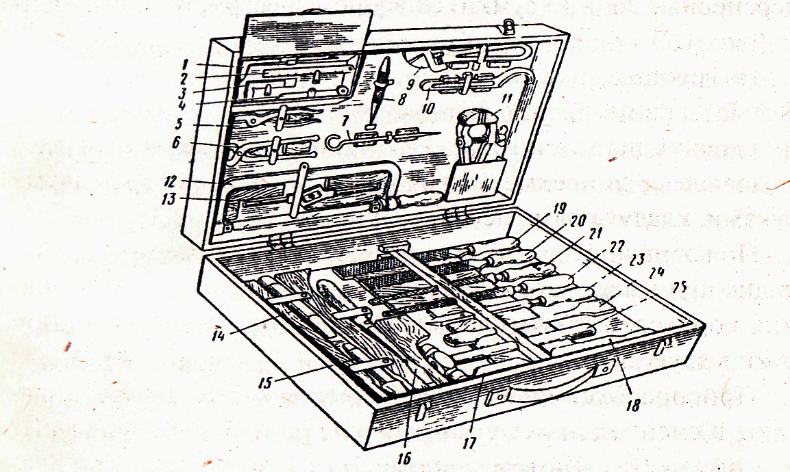 Ящик с инструментами чертеж