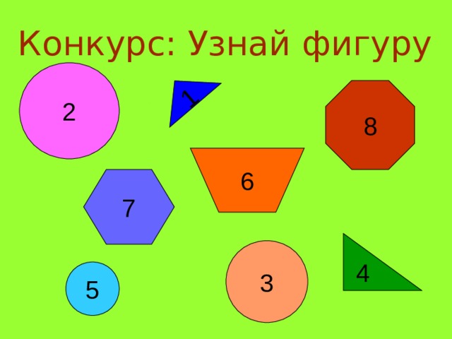 Определить фигуру