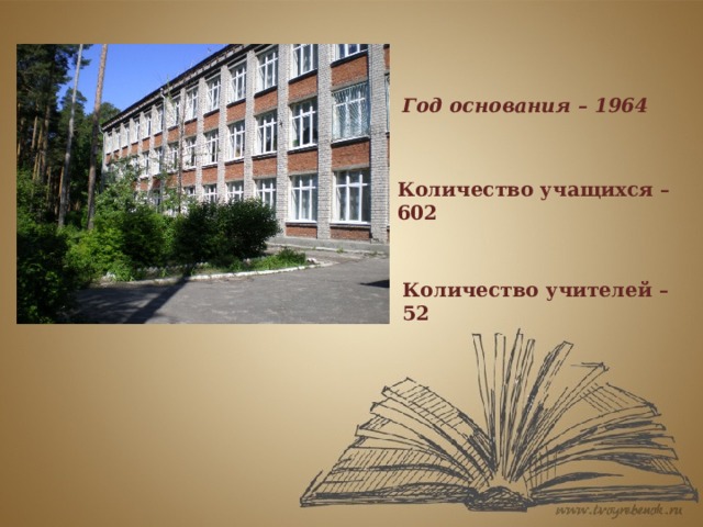  Год основания – 1964   Количество учащихся – 602    Количество учителей – 52 