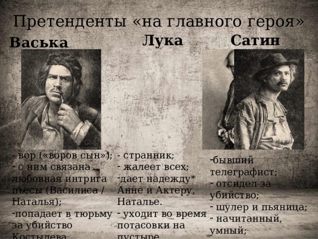 Характеристика сатина луки. На дне Горький сатин и лука. Пьеса Горького на дне Василиса. Лука и Васька пепел. Васька пепел судьба героя.