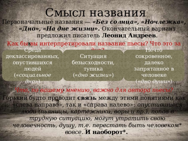 На дне какая пьеса. Смысл названия на дне. Названия пьесы на дне. Смысл названия произведения на дне. Смысл названия на дне Горький.