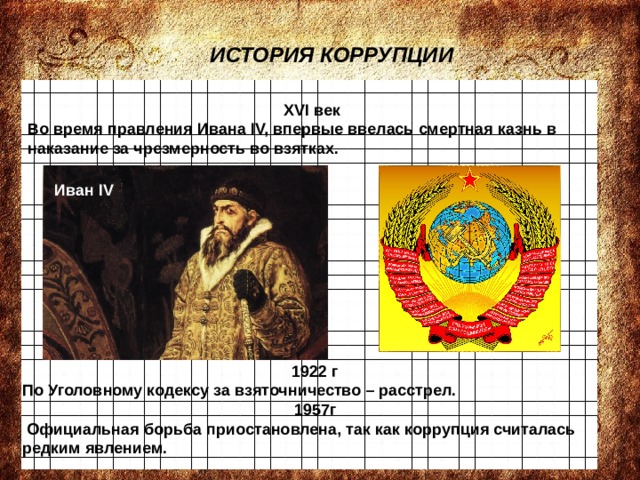 ИСТОРИЯ КОРРУПЦИИ XVI век Во время правления Ивана IV, впервые ввелась смертная казнь в наказание за чрезмерность во взятках. Иван IV 1922 г По Уголовному кодексу за взяточничество – расстрел. 1957г  Официальная борьба приостановлена, так как коррупция считалась редким явлением. 