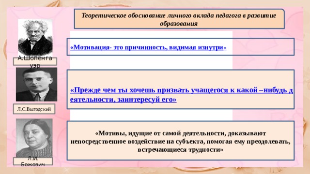 Теоретическое обоснование личного вклада педагога в развитие образования » А.Шопенгауэр Л.С.Выгодский «Мотивы, идущие от самой деятельности, доказывают непосредственное воздействие на субъекта, помогая ему преодолевать, встречающиеся трудности» Л.И. Божович 