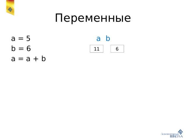 Переменные a = 5 a  b b = 6 a = a + b 11 0 0 5 6 