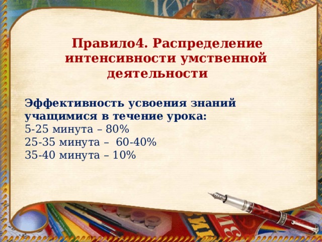  Правило4. Распределение интенсивности умственной деятельности Эффективность усвоения знаний учащимися в течение урока: 5-25 минута – 80% 25-35 минута –  60-40% 35-40 минута – 10% 