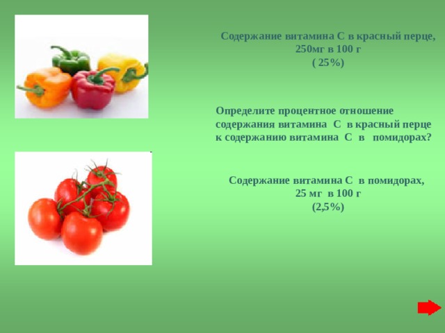 Содержание витамина С в красный перце, 250мг в 100 г  ( 25%)   Определите процентное отношение содержания  витамина С в красный перце к содержанию витамина С в помидорах?   Содержание витамина С в помидорах, 25 мг в 100 г (2,5%)          