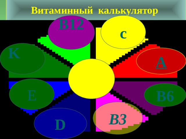 Витаминный калькулятор  B12 с  K A Е B6 B3 D 