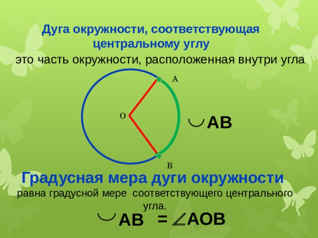 Дуга окружности, соответствующая центральному углу это часть окружности, расположенная внутри угла А АВ О В Градусная мера дуги окружности равна градусной мере соответствующего центрального угла. =  АОВ АВ 