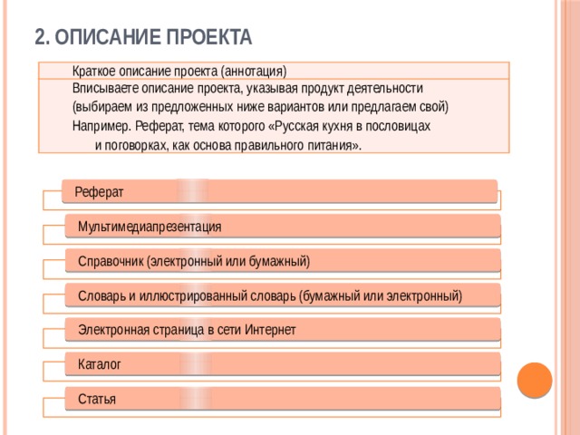 2. Описание проекта Краткое описание проекта (аннотация) Вписываете описание проекта, указывая продукт деятельности (выбираем из предложенных ниже вариантов или предлагаем свой) Например. Реферат, тема которого «Русская кухня в пословицах и поговорках, как основа правильного питания». Реферат Мультимедиапрезентация Справочник (электронный или бумажный) Словарь и иллюстрированный словарь (бумажный или электронный) Электронная страница в сети Интернет Каталог Статья 