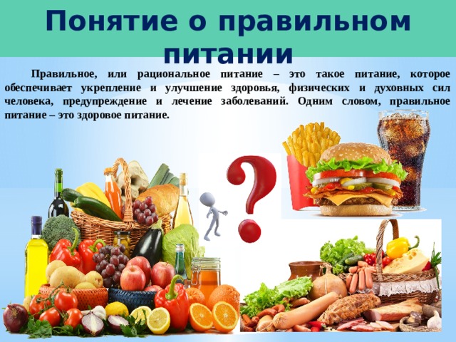 О правильном питании картинки О правильном питании картинки