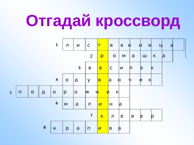 Тема: Лекарственные растения Ставропольского края .