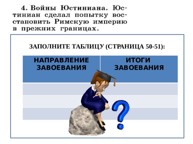 ЗАПОЛНИТЕ ТАБЛИЦУ (СТРАНИЦА 50-51):          НАПРАВЛЕНИЕ ЗАВОЕВАНИЯ ИТОГИ ЗАВОЕВАНИЯ 