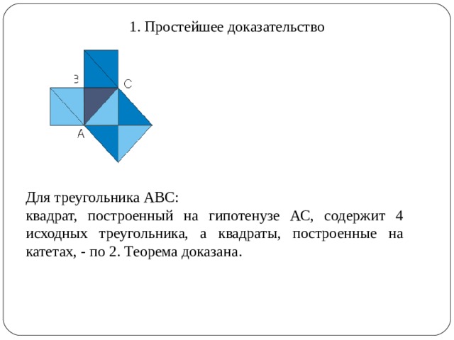 1. Простейшее доказательство Для треугольника АВС: квадрат, построенный на гипотенузе АС, содержит 4 исходных треугольника, а квадраты, построенные на катетах, - по 2. Теорема доказана. 