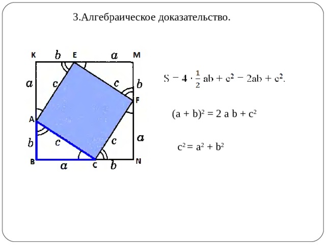 3.Алгебраическое  доказательство. ( a + b ) 2 = 2 a  b + c 2 c 2 = a 2 + b 2 