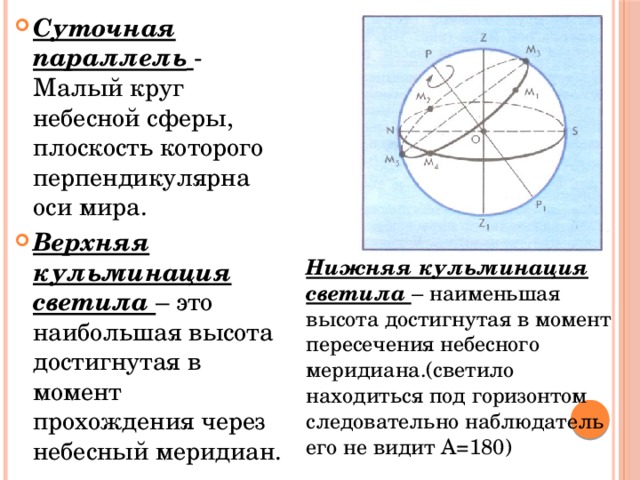 Верхняя кульминация