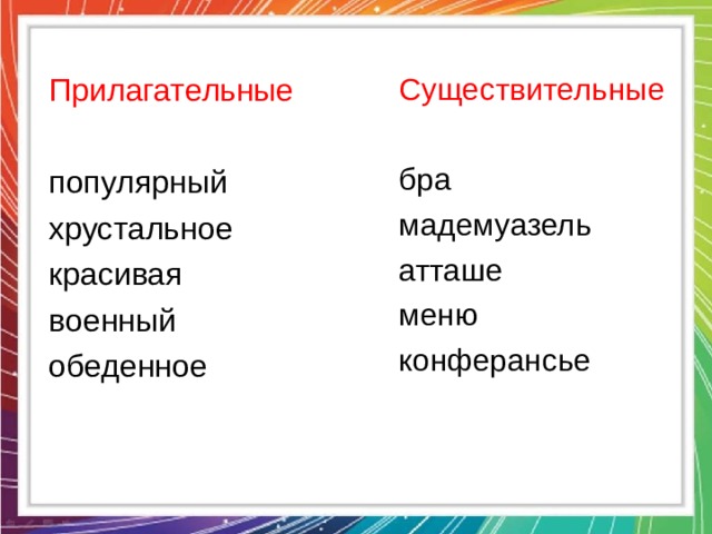 Известный существительное. Конферансье прилагательное к слову. Популярный существительное. Атташе прилагательное к слову. Конферансье прилагательное к слову род.